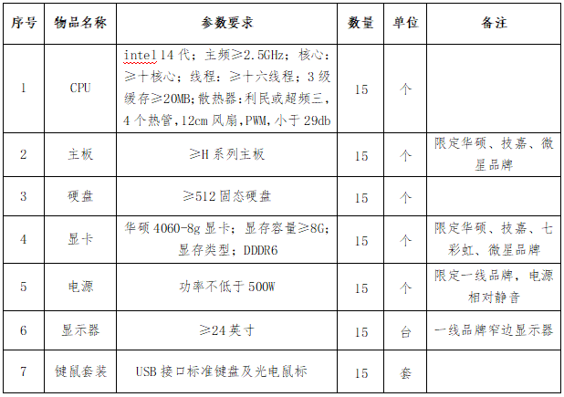53號(hào)公告圖片.png