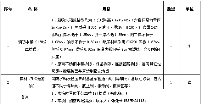 72號(hào)公告圖片.png